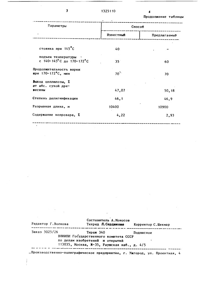Способ получения целлюлозы (патент 1325110)