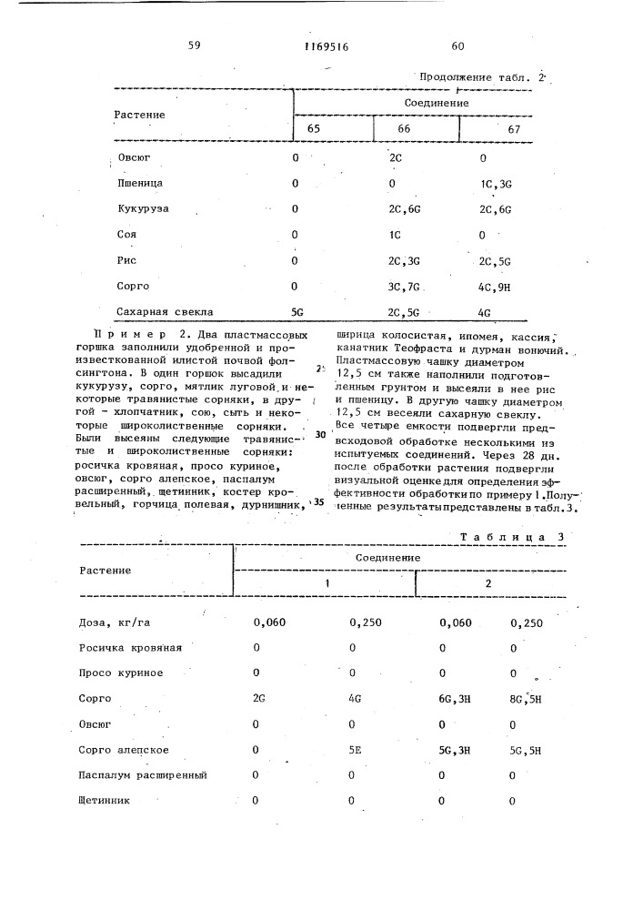 Способ борьбы с нежелательной растительностью (патент 1169516)