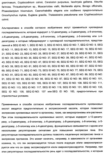 Способ получения полиненасыщенных кислот жирного ряда в трансгенных организмах (патент 2447147)