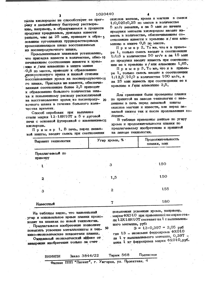 Способ выплавки хромсодержащей стали (патент 1020440)