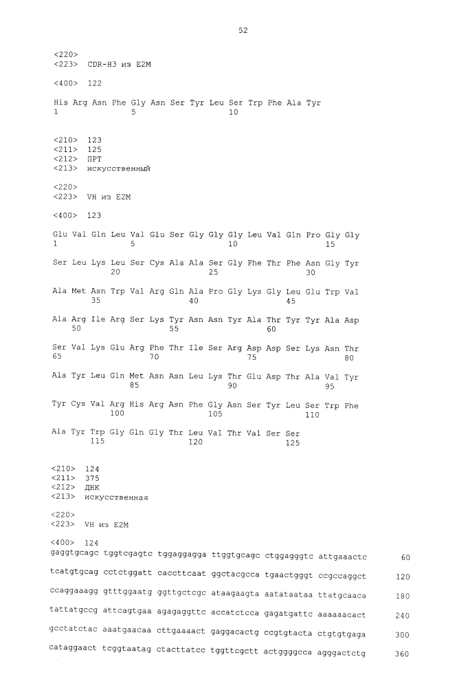 Биспецифическое одноцепочечное антитело к psmaxcd3 с межвидовой специфичностью (патент 2617942)