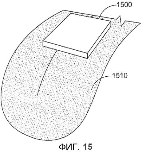 Повязка для слизистой ткани и способы ее применения (патент 2505320)