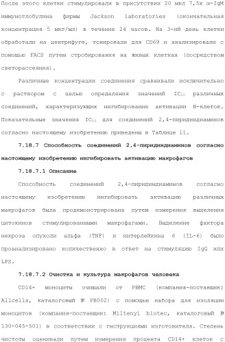 Способы лечения или профилактики аутоиммунных заболеваний с помощью соединений 2,4-пиримидиндиамина (патент 2491071)