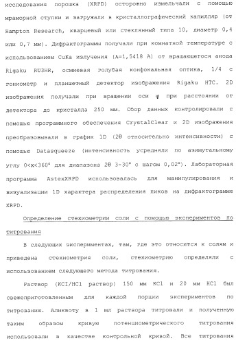 Производные гидробензамида в качестве ингибиторов hsp90 (патент 2490258)
