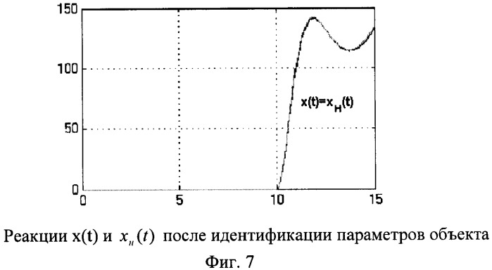 Система непрямого адаптивного управления (патент 2381539)