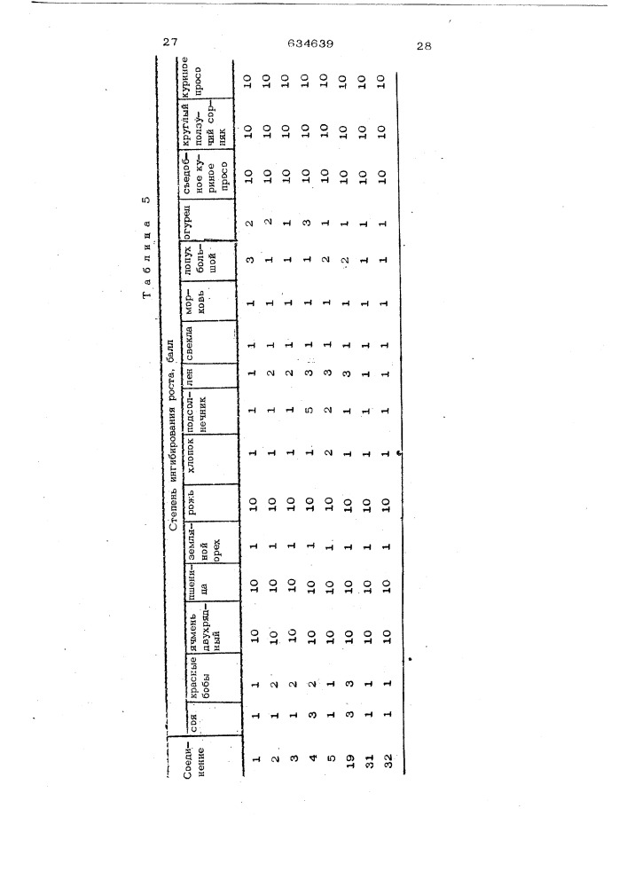 Гербицидное средство для регулирования роста растений (патент 634639)