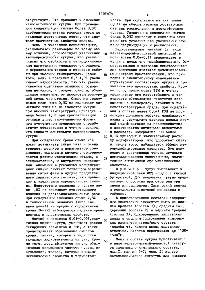 Чугун (патент 1409674)