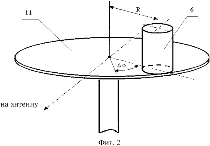 Устройство для измерения эффективной площади рассеяния крупногабаритных объектов (патент 2342672)