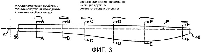 Лопасть несущего винта для высокоскоростного винтокрылого летательного аппарата (патент 2408499)