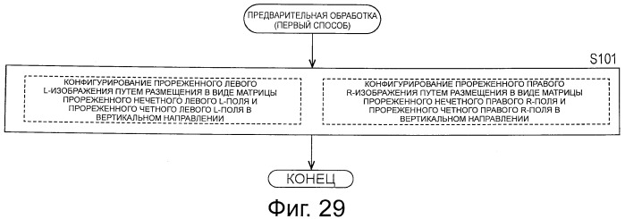 Способ и устройство обработки изображения (патент 2541882)