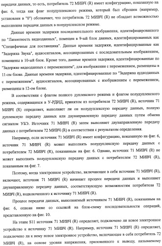 Система передачи данных, передатчик, приемник, способ передачи данных, программа и кабель для передачи данных (патент 2414090)