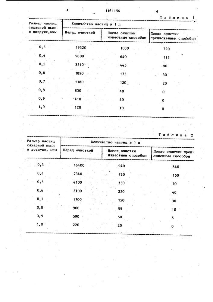 Способ подготовки какао-масла для очистки воздуха от сахарной пыли (патент 1161156)