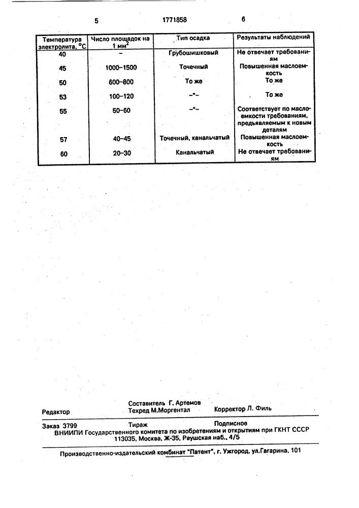 Способ восстановления изношенных прецизионных деталей (патент 1771858)