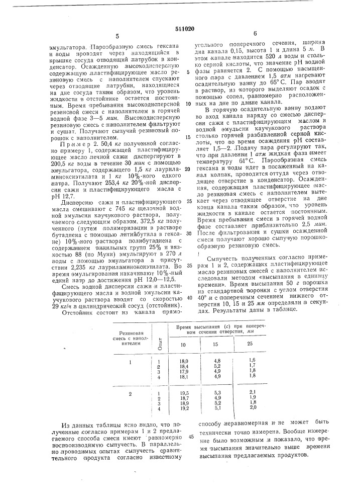 Способ получения сыпучей резиновой смеси (патент 511020)