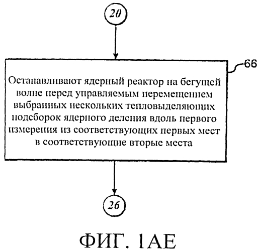 Система для перемещения тепловыделяющих сборок в ядерном реакторе и ядерный реактор (патент 2557257)
