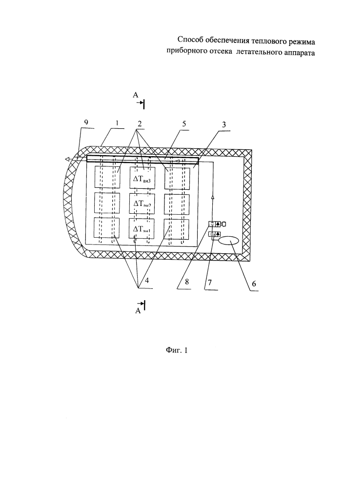 Способ обеспечения теплового режима приборного отсека летательного аппарата (патент 2622173)