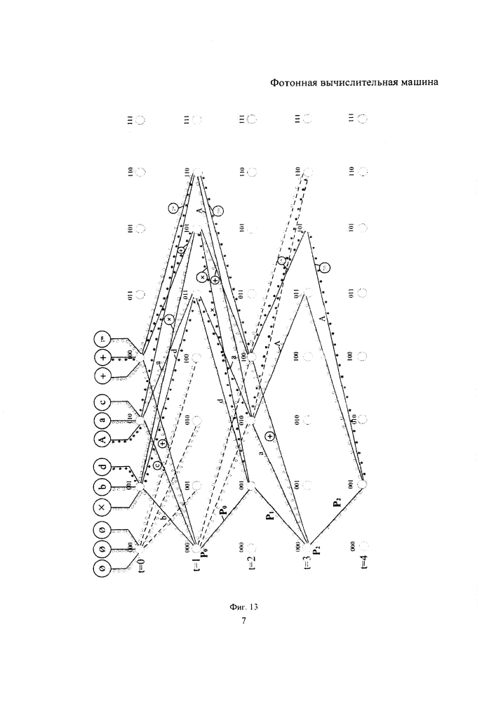 Фотонная вычислительная машина (патент 2639698)