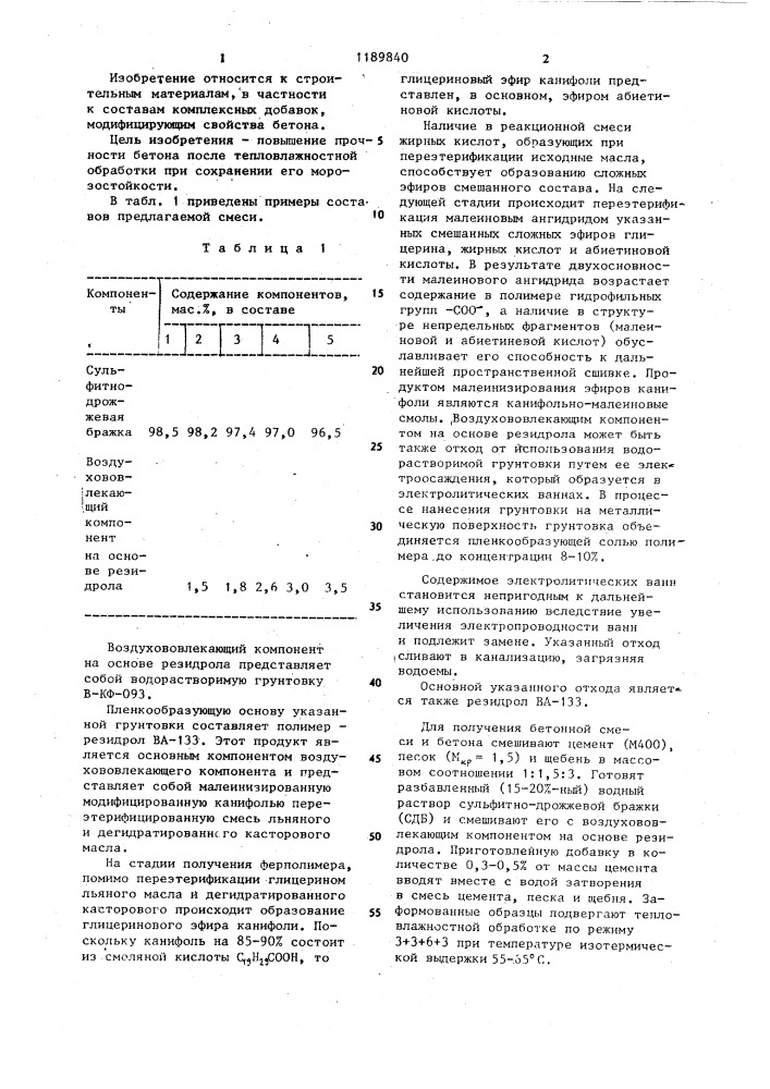 Комплексная добавка для бетонной смеси (патент 1189840)