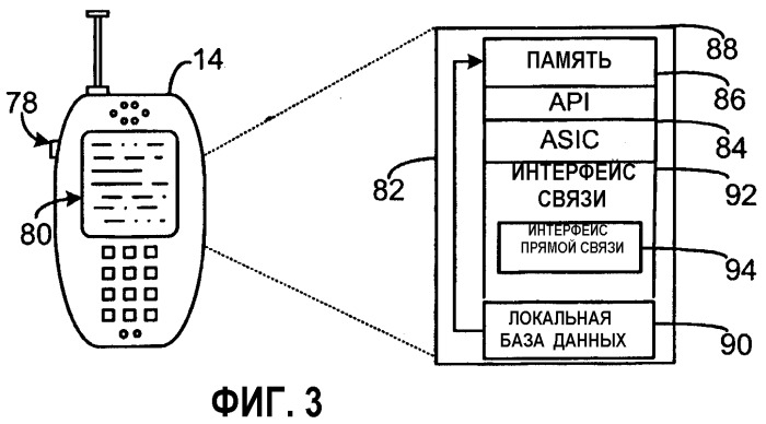 Система беспроводной связи, использующая величину сохранения состояния для запросов групповой связи для уменьшения времени ожидания (патент 2350044)