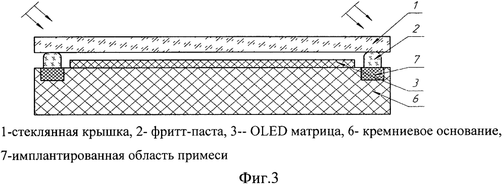 Способ герметизации oled и микродисплея oled на кремниевой подложке с помощью стеклообразной пасты (патент 2594958)