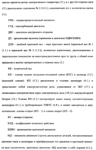 Поршневой двигатель внутреннего сгорания с двойным храповым валом и челночно-рычажным механизмом возврата поршней в исходное положение (пдвсдхвчрм) (патент 2372502)