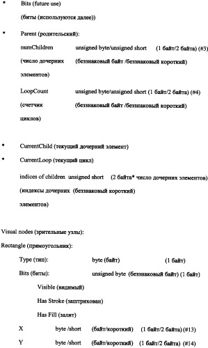 Способ доставки информационного содержания к медиа-устройствам и аппаратура для его осуществления (патент 2339175)