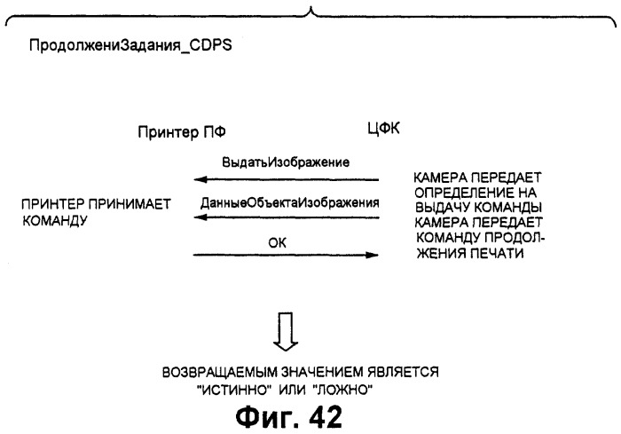 Записывающая система и способ управления ею (патент 2248032)