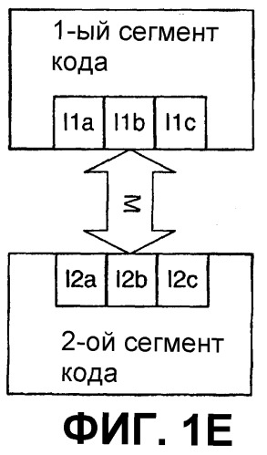 Альтернативы анализа в контекстных деревьях (патент 2398276)