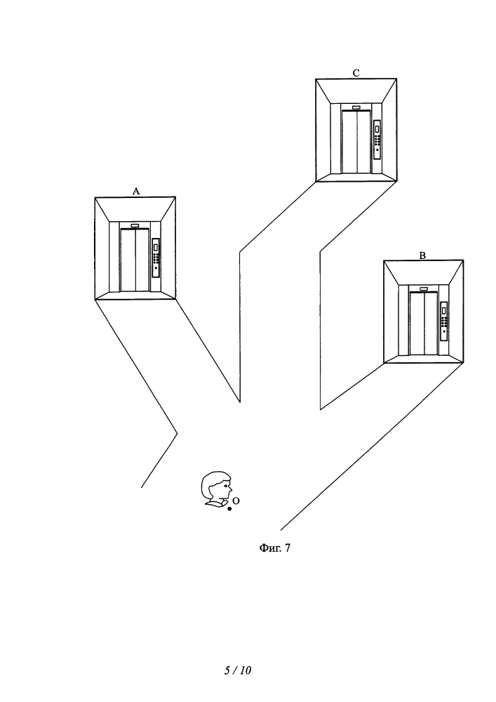 Способ и устройство для программируемого управления траекторией движения пользователя к лифту/эскалатору (патент 2642150)