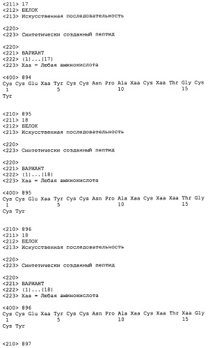 Полипептид для увеличения активности рецептора гуанилатциклазы, фармацевтическая композиция, способ лечения желудочно-кишечного расстройства у пациента, способ повышения активности рецептора гуанилатциклазы у пациента, способ лечения висцеральной боли, способ получения полипептида (варианты), изолированная молекула нуклеиновой кислоты, бактериальный вектор экспрессии и изолированная бактериальная клетка (патент 2433133)