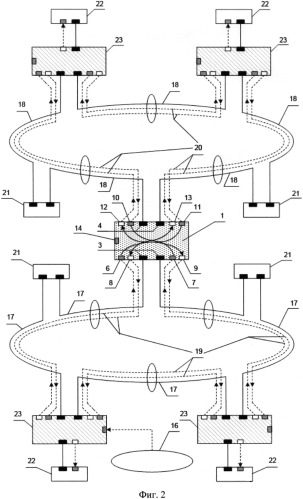 Четырехпортовое устройство резервирования для сопряжения кольцевых сетей коммуникационной сети (патент 2485704)