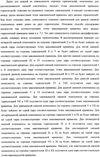 Способ распознавания форм рельефа местности по картине горизонталей (патент 2308086)