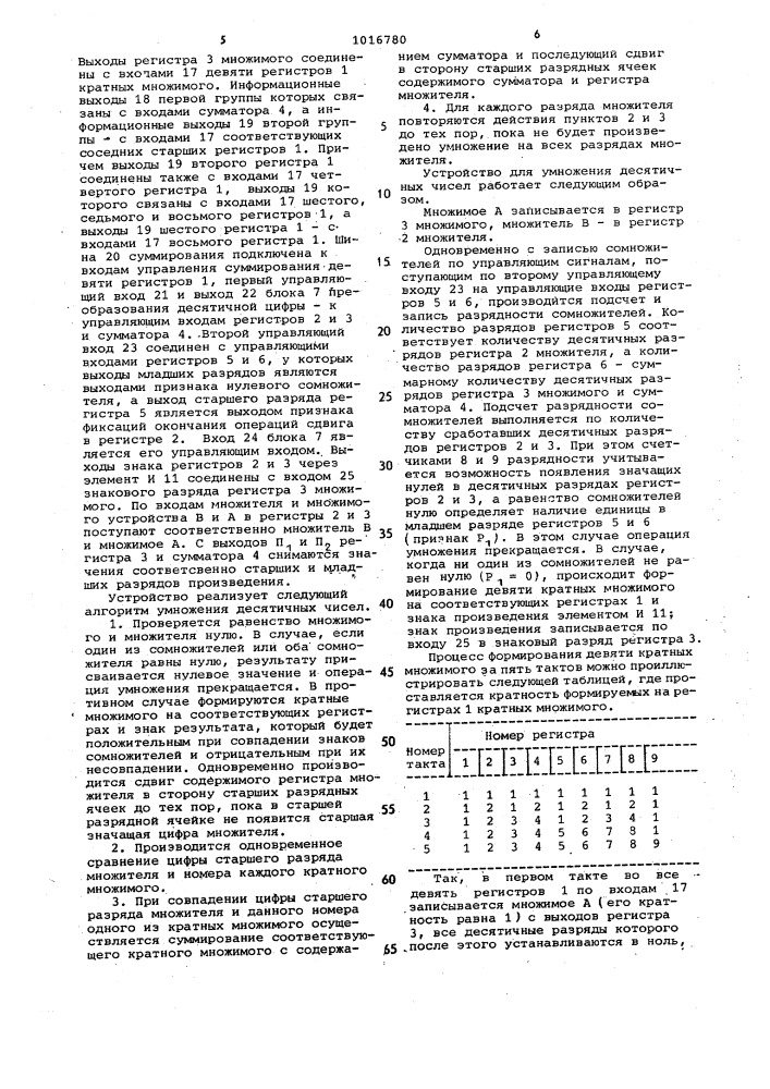 Устройство для умножения десятичных чисел (патент 1016780)