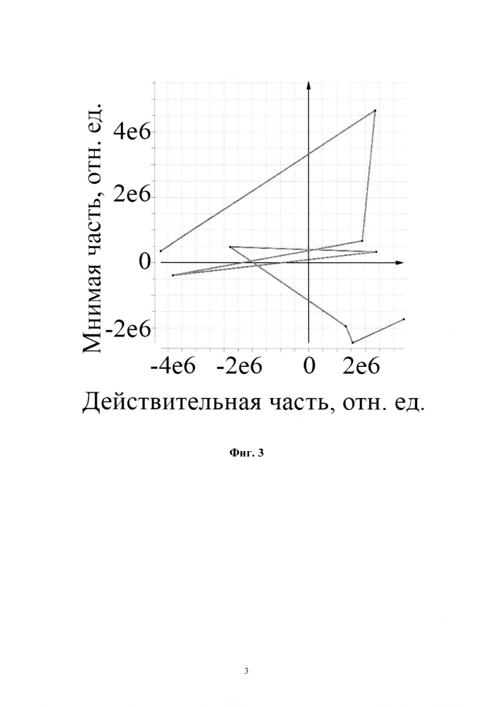 Способ выявления аномалий физической плотности при акустической визуализации (патент 2665223)