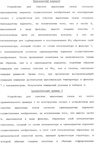 Устройство для очистки выхлопных газов (патент 2343961)