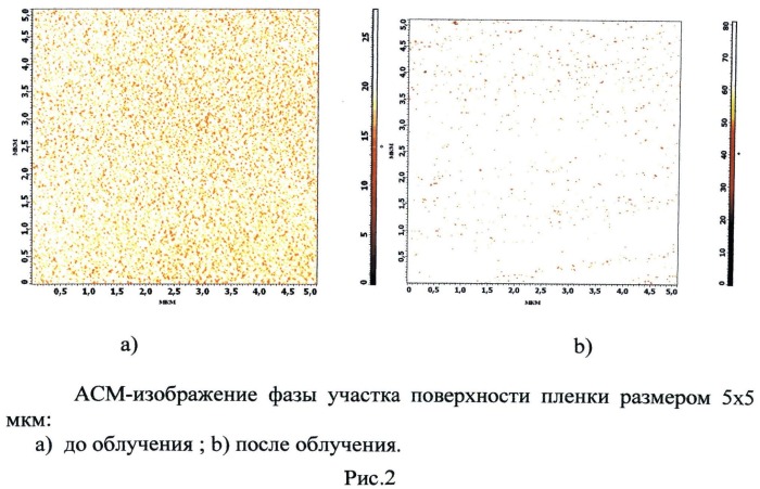 Способ получения однофазных пленок нитрида титана (патент 2497977)