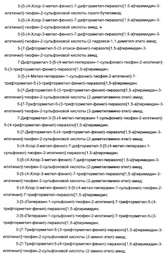 Производные ацетиленил-пиразоло-пиримидина в качестве антагонистов mglur2 (патент 2412943)