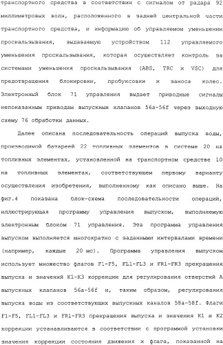 Транспортное средство (варианты) (патент 2330767)