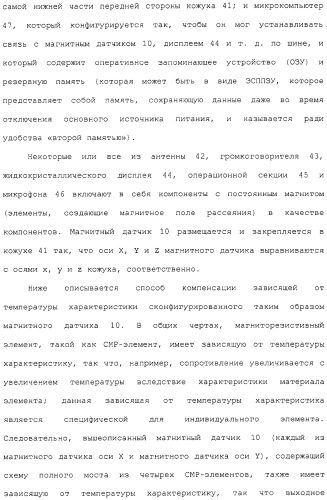 Магнитный датчик и способ компенсации зависящей от температуры характеристики магнитного датчика (патент 2331900)