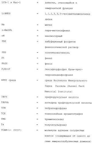 Соединения ингибиторы vla-4 (патент 2264386)