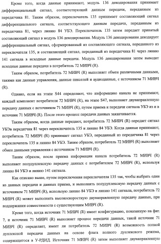 Система передачи данных, передатчик, приемник, способ передачи данных, программа и кабель для передачи данных (патент 2414090)