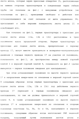 Способ накладывания листов шпона на основной листовой древесный материал (варианты) (патент 2360790)