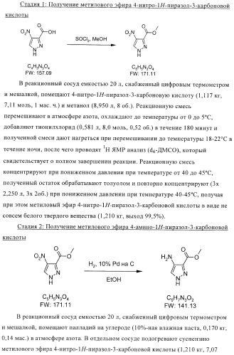 Соединения для использования в фармацевтике (патент 2436575)