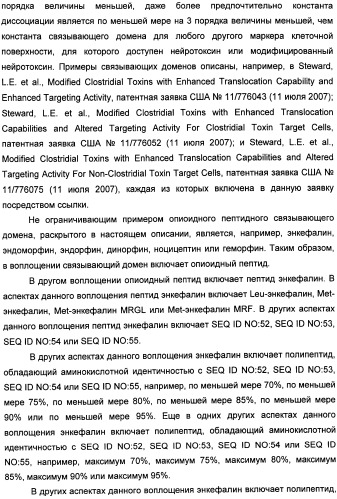 Способы лечения мочеполовых-неврологических расстройств с использованием модифицированных клостридиальных токсинов (патент 2491086)