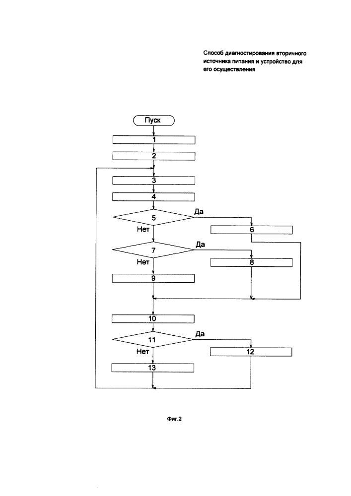 Способ диагностирования вторичного источника питания и устройство для его осуществления (патент 2606806)