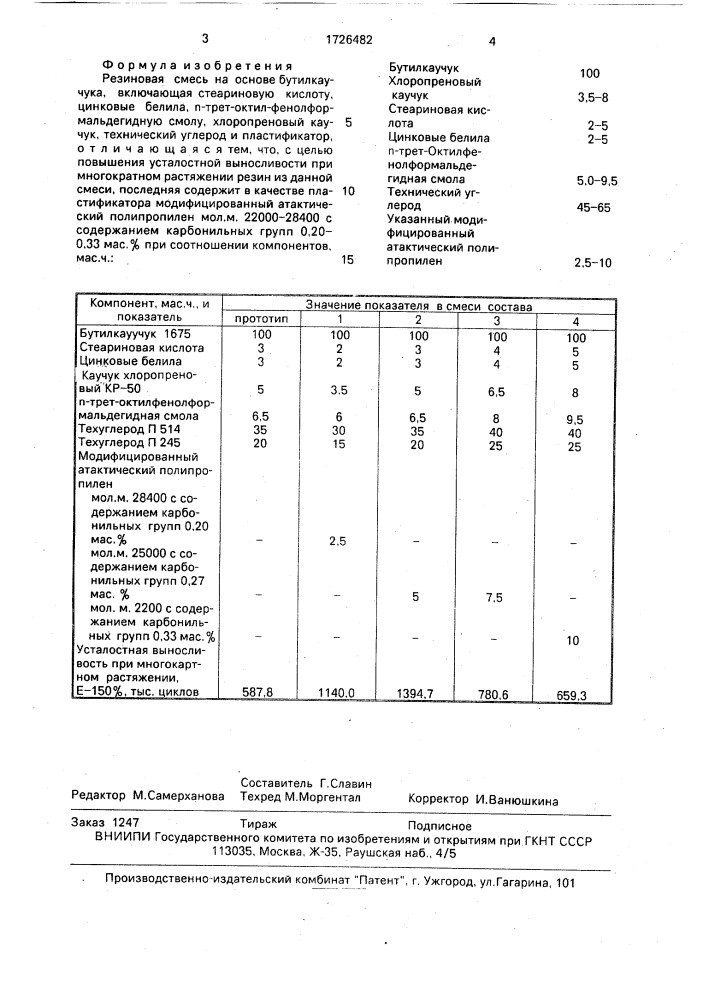 Резиновая смесь (патент 1726482)