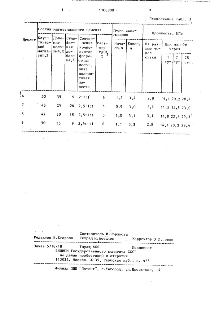 Сырьевая смесь для получения магнезиального цемента (патент 1106800)