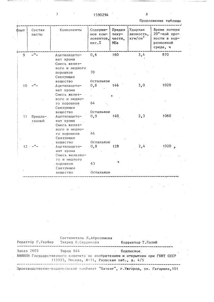 Паста для высокотемпературной пайки (патент 1590294)