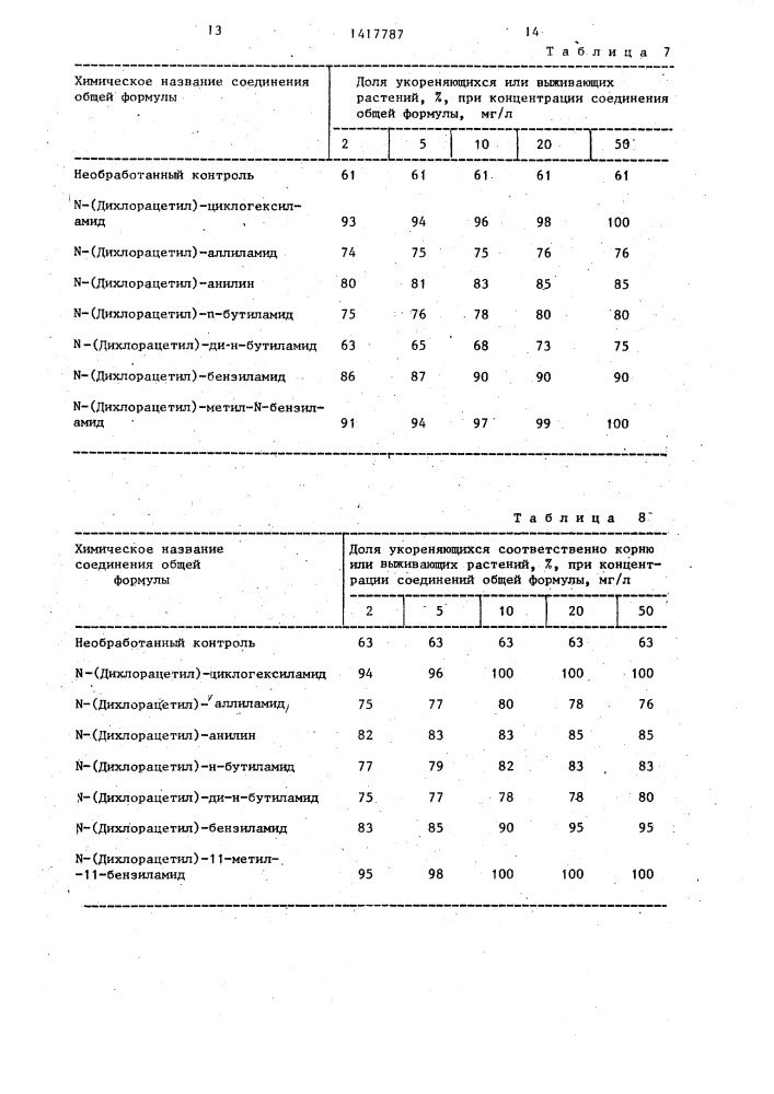 Способ размножения культурных растений in viтrо (патент 1417787)