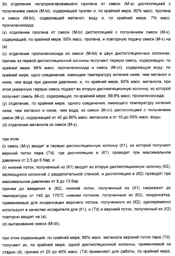 Способ эпоксидирования олефина с улучшенным энергетическим балансом (патент 2371439)